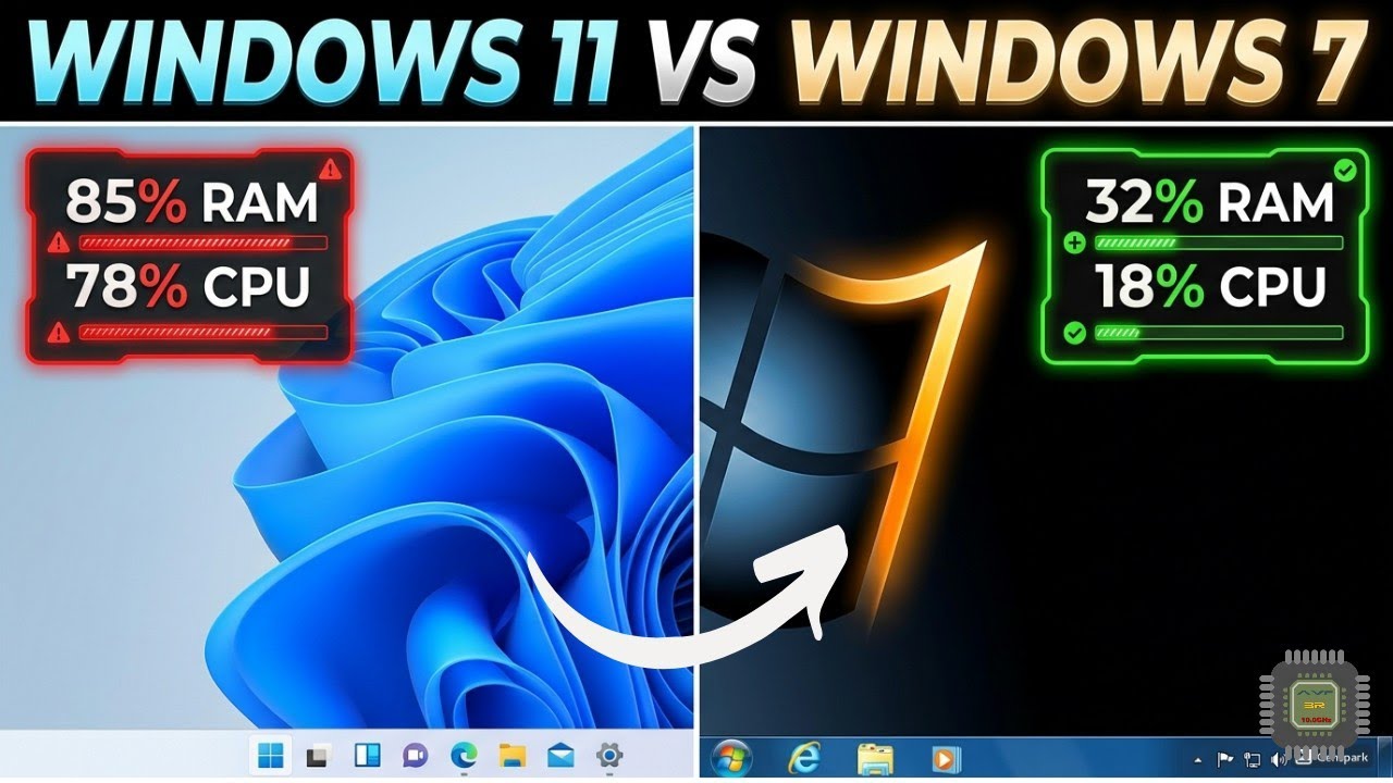 APRENDA A Deixar Seu WINDOWS 11 assim... LEVE e PERSONALIZADO | Como o WINDOWS 7