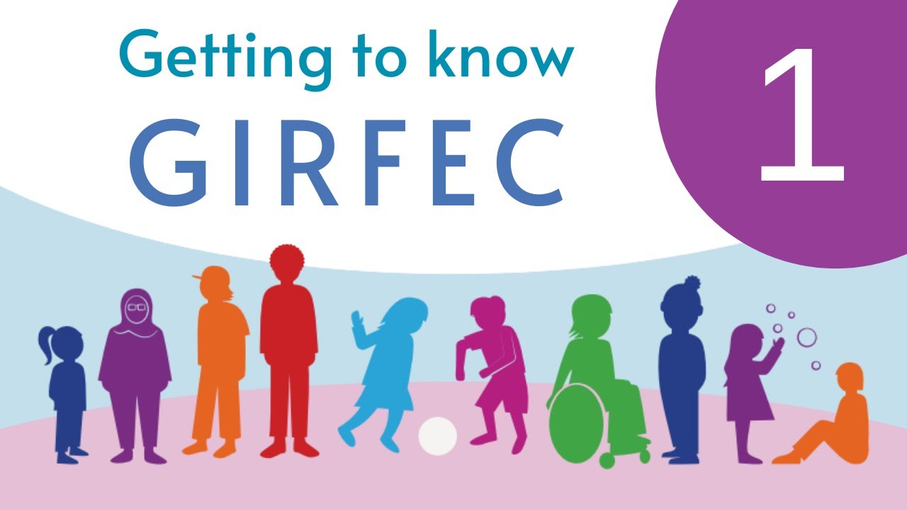 GIRFEC Overview (video 1)