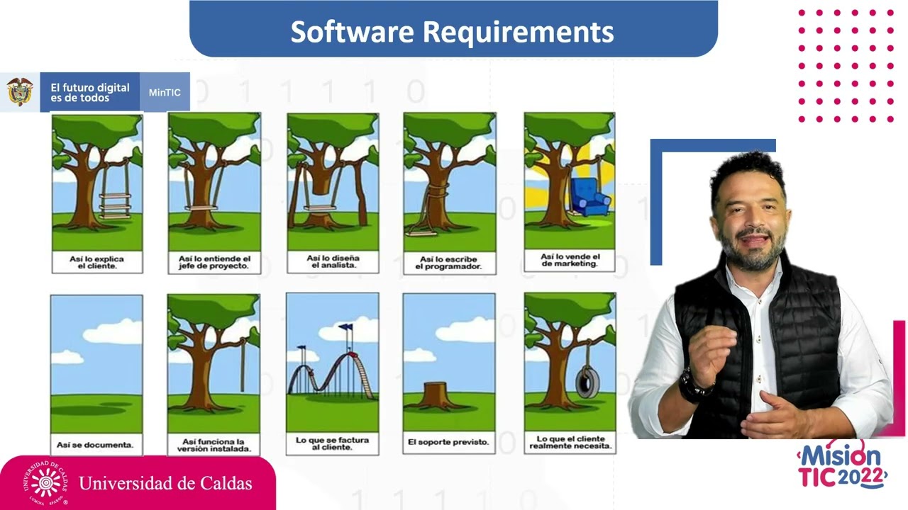 MTUCM1S1 V08 Método IDEAL III