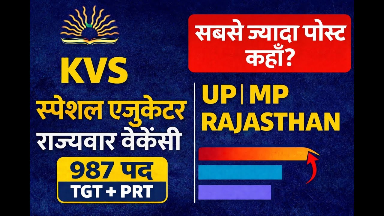 विशेष शिक्षकों के लिए KVS का एक और नोटिफिकेशन Sactioned post KV wise