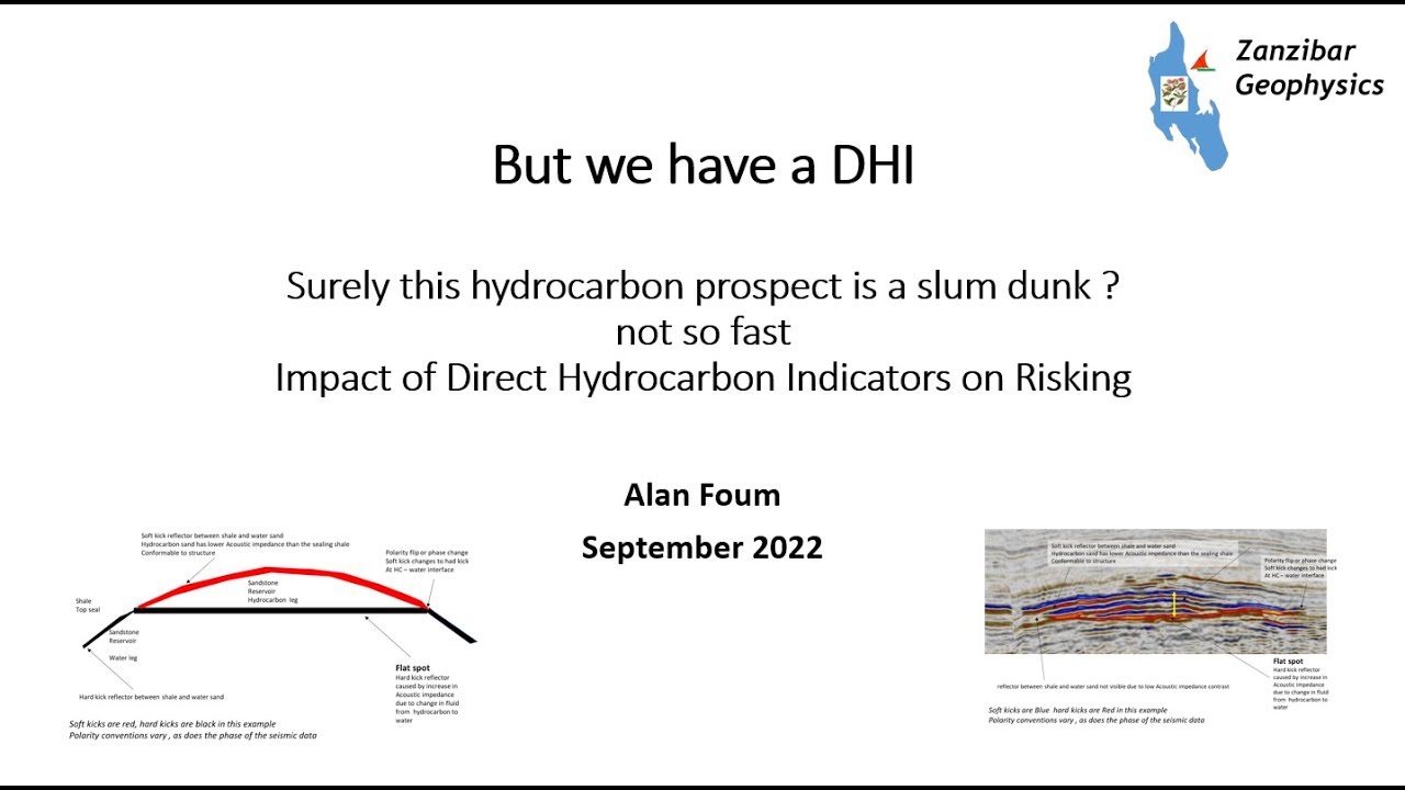 Impact of Direct Hydrocarbon Indicators on Risking Hydrocarbon Prospects