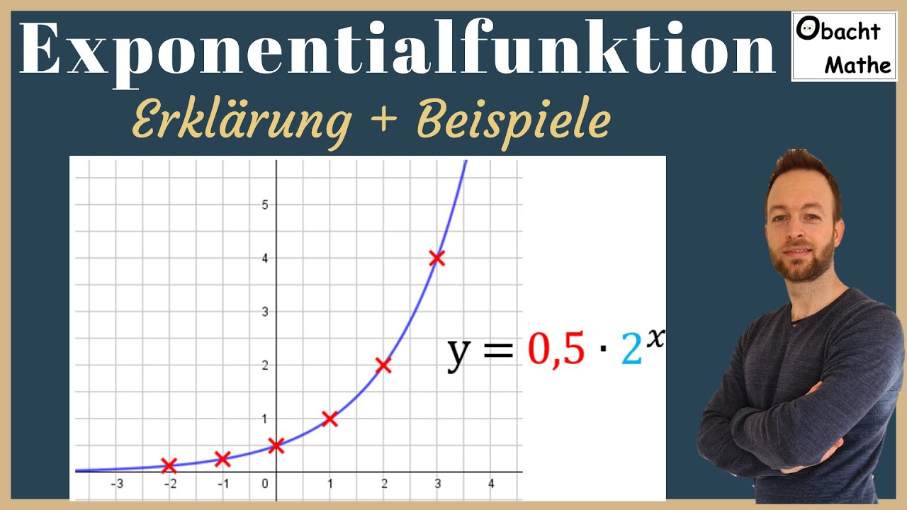 Exponentialfunktion | Was ist das? | ganz einfach erkl&auml;rt mit Beispielen #obachtmathe