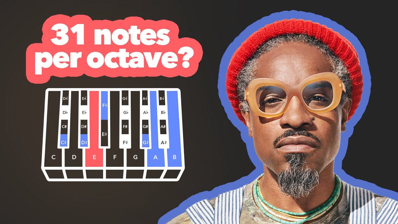 What if Hey Ya used 31 notes instead of 12?