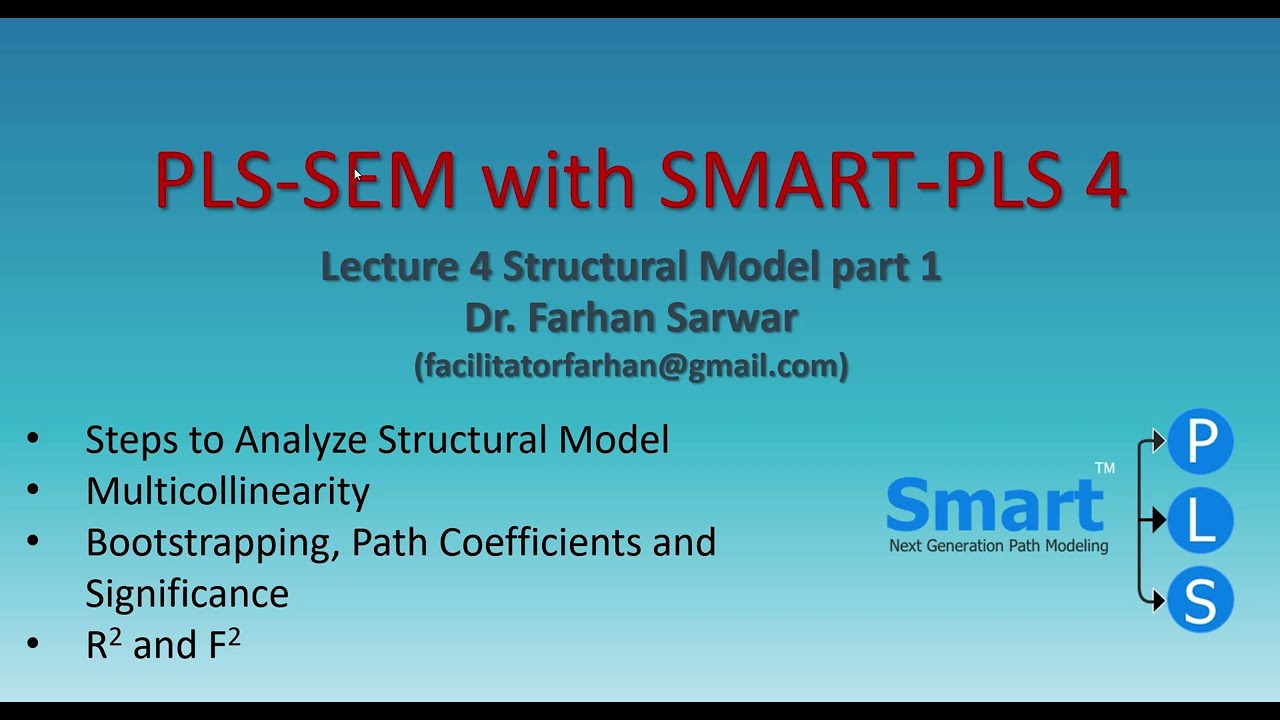 SMARTPLS 4 lec 4 Structural model 1: Multicollinearity, Bootstrapping, significance testing, effect