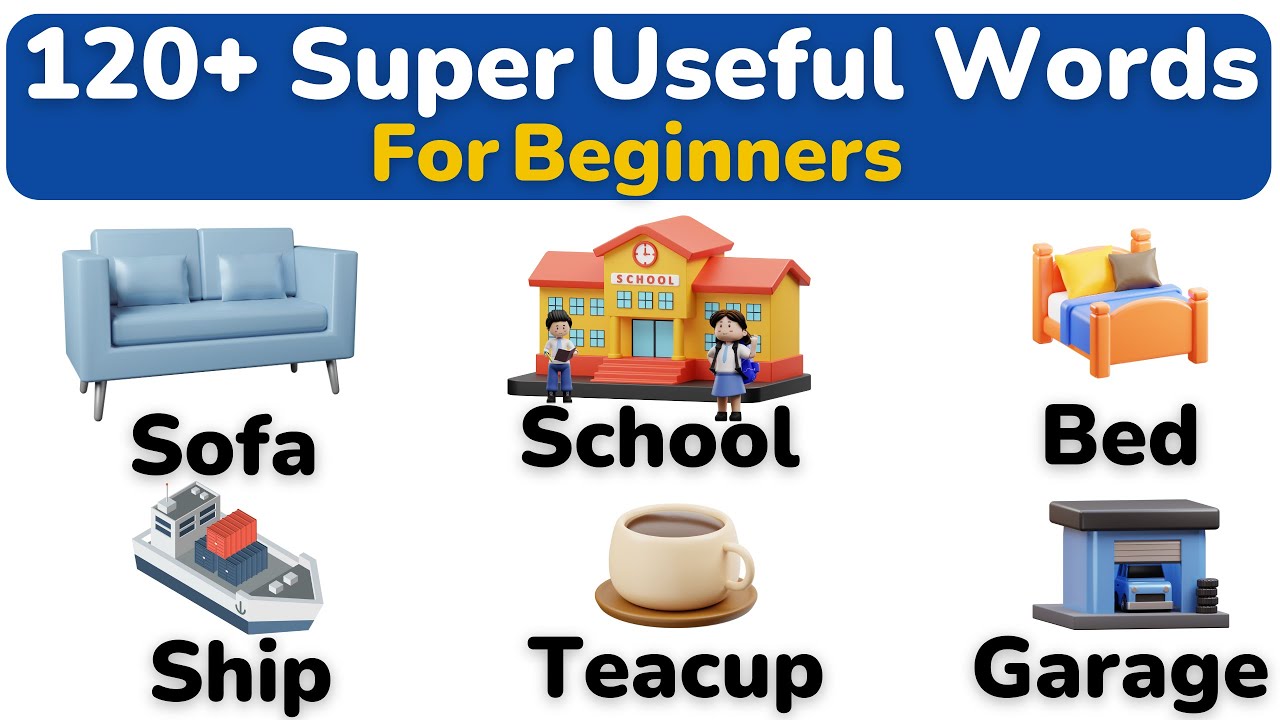 Daily Use English Vocabulary For Beginners| Learn Basic English Vocabulary| Part 1