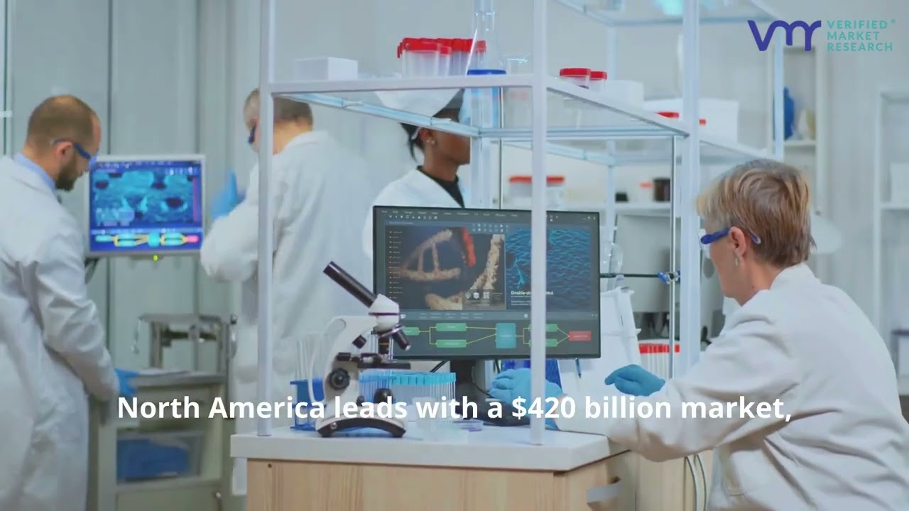 Biotechnology Market: Driving Innovation & Sustainability