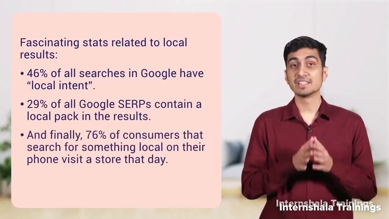 Introduction to Local SEO: Dominate Local Search in 2024! 📍🚀