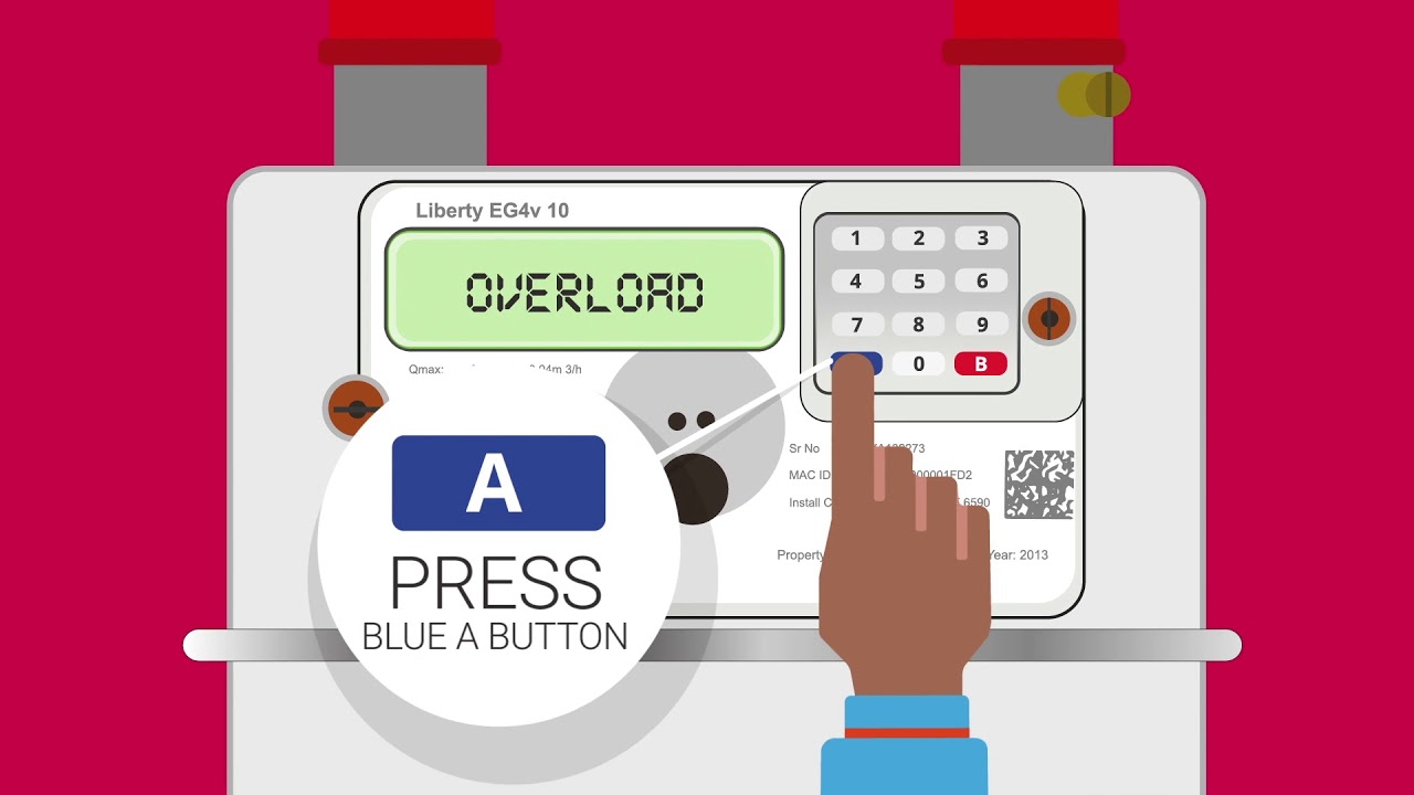 How to: Solve your 'OVERLOAD' issue