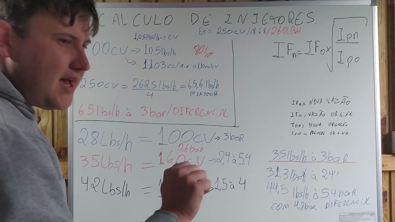 Qual bico usar no turbo com injeção original? e na  programavel?
