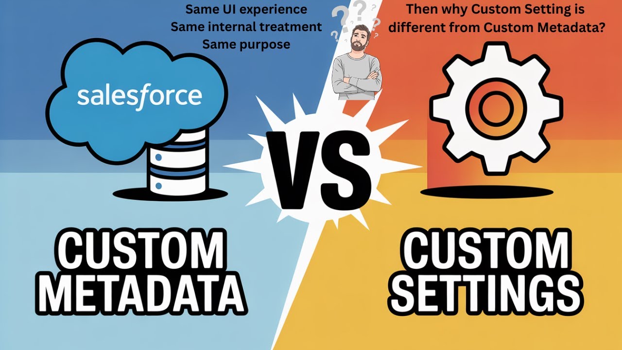 Custom Metadata Vs Custom Setting in salesforce - [Hindi]