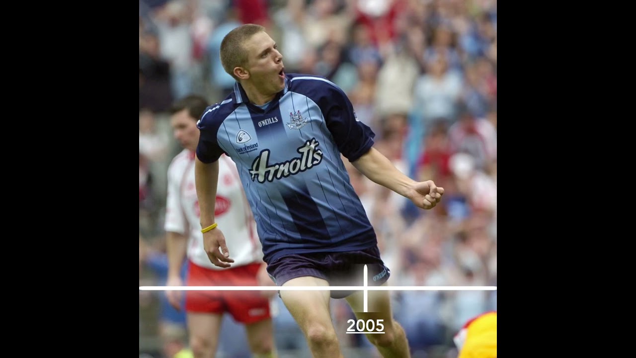Dublin GAA |  O'Neills | Jersey Evolution | Official retail partner #Dublin #GAA #oneills