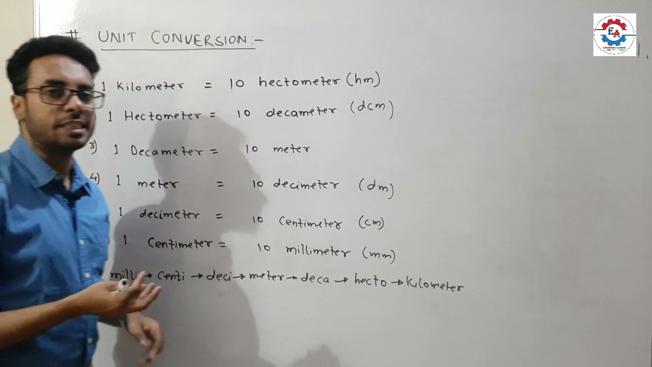 Important Unit Conversion Used in Engineering Scale | Unit Conversion | Engineering Graphics