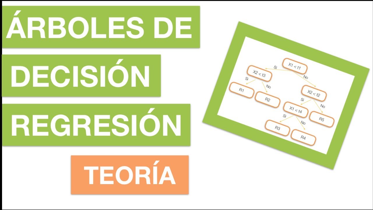 ÁRBOLES DE DECISIÓN REGRESIÓN - TEORÍA | #24 Curso Machine Learning con Python