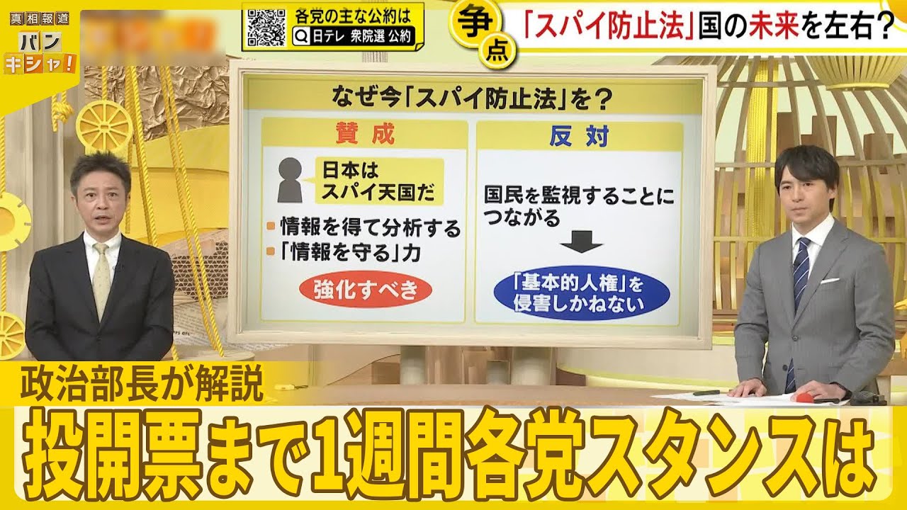 【衆議院選挙】投開票まで1週間「国旗損壊罪」「スパイ防止法」各党スタンスは…  政治部長が解説『バンキシャ！』