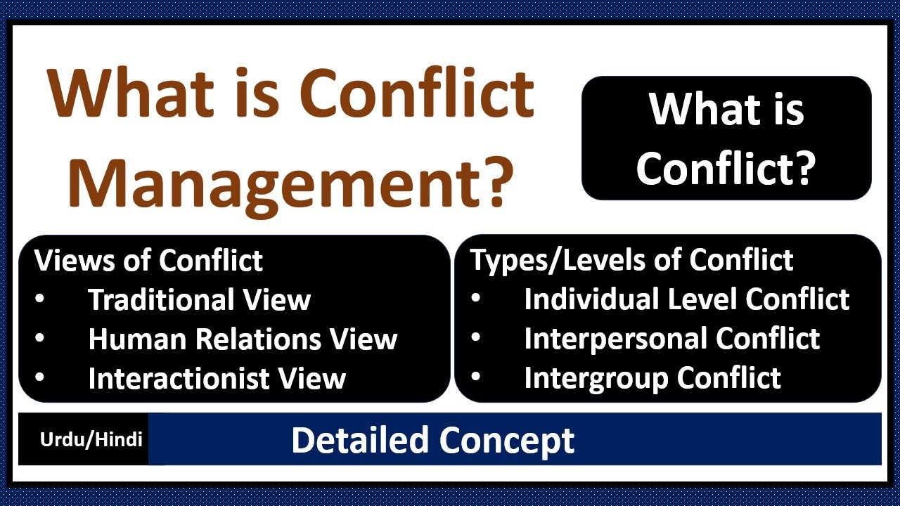 What is Conflict? What is Conflict Management? Types/Levels of Conflict-Views of Conflict