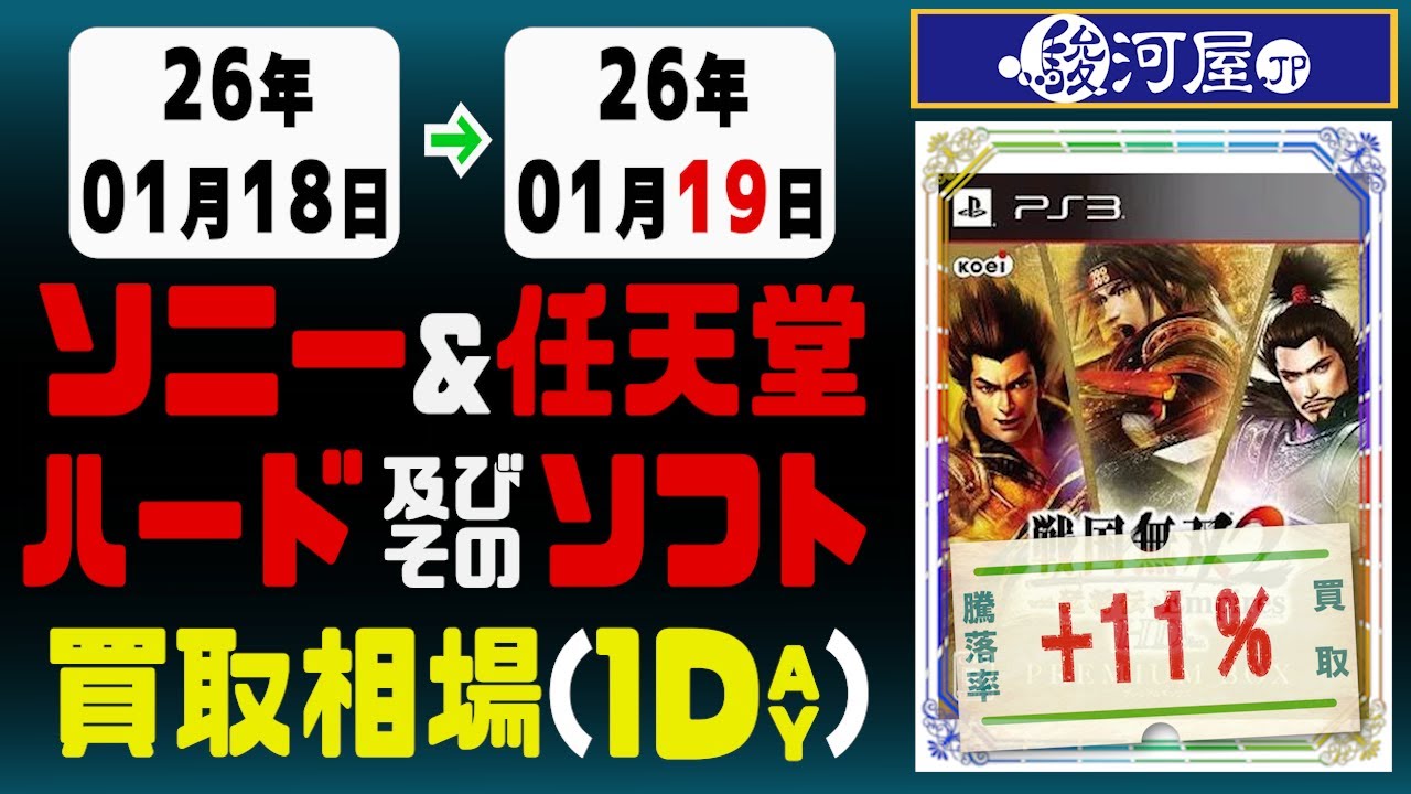 ゲーム【任天堂&ソニー】 買取相場《113点/1日》｜01月19日 ＜200円以上騰落＞ #プレステ #switch #ps5 #nintendo #sony #game #retrogames