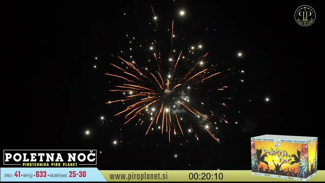 Poletna noč (2023), PIRO PLANET