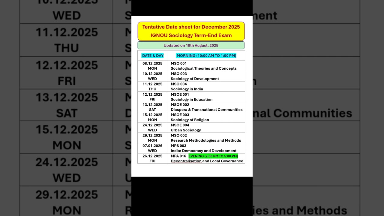 IGNOU Exam Date Sheet | December 2025 Exam | MA Sociology #ignouexam #ignoudatesheet #masociology