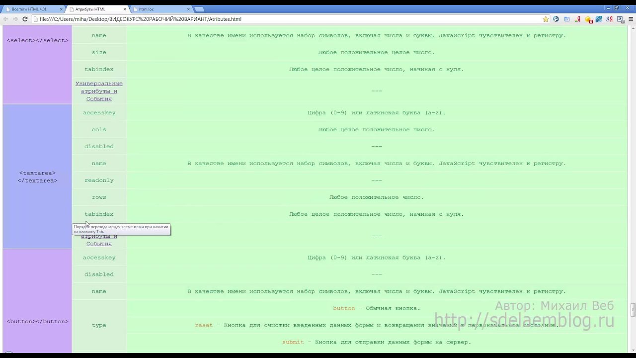 Textarea в HTML и тег button. Поле для ввода многострочного текста и кнопки. #40