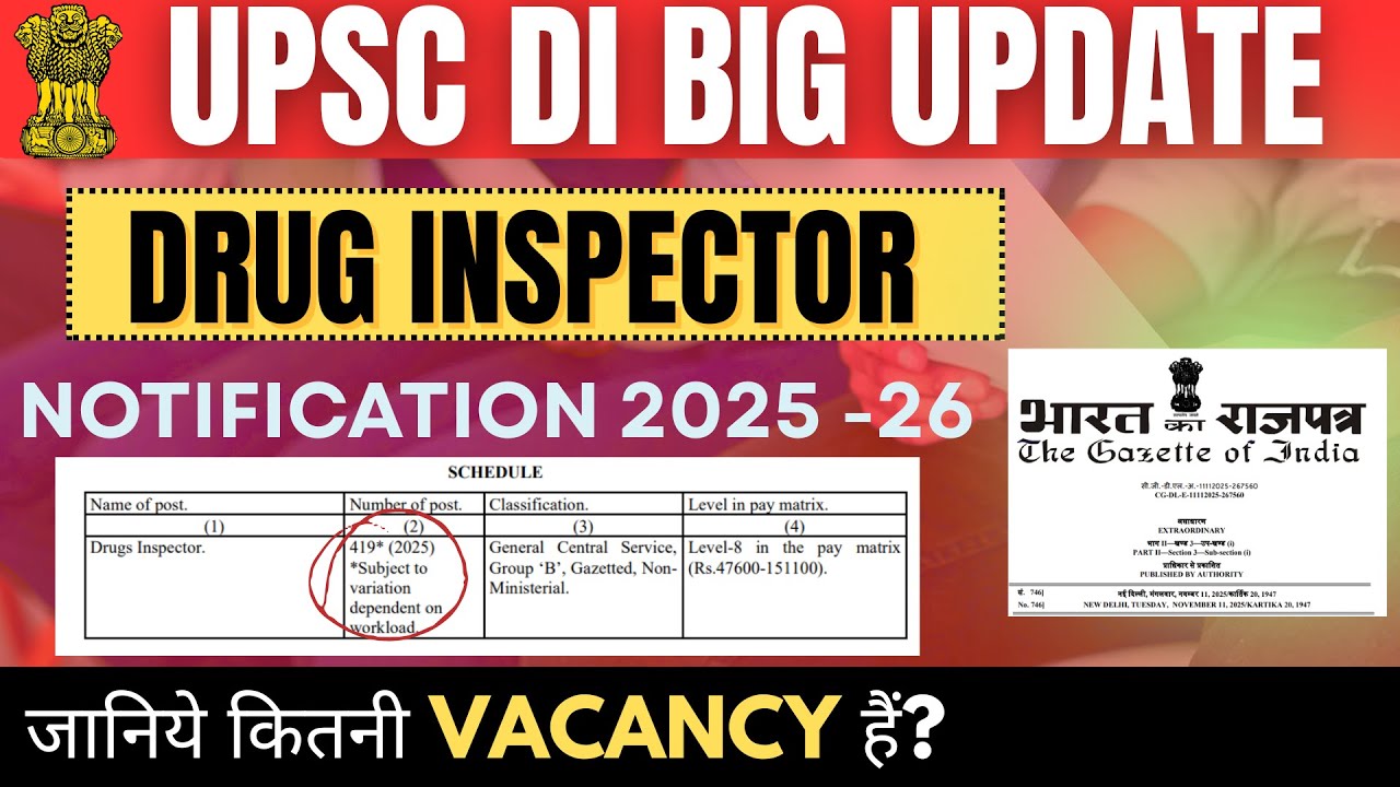 🚨UPSC Drug Inspector BIG UPDATE | Official Notification OUT! | Eligibility, Salary Details Explained