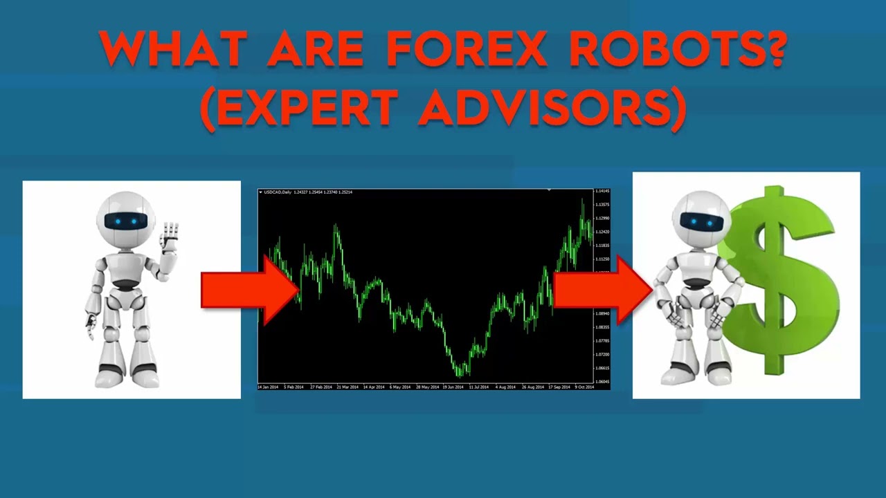 Algorithmic Trading in Forex