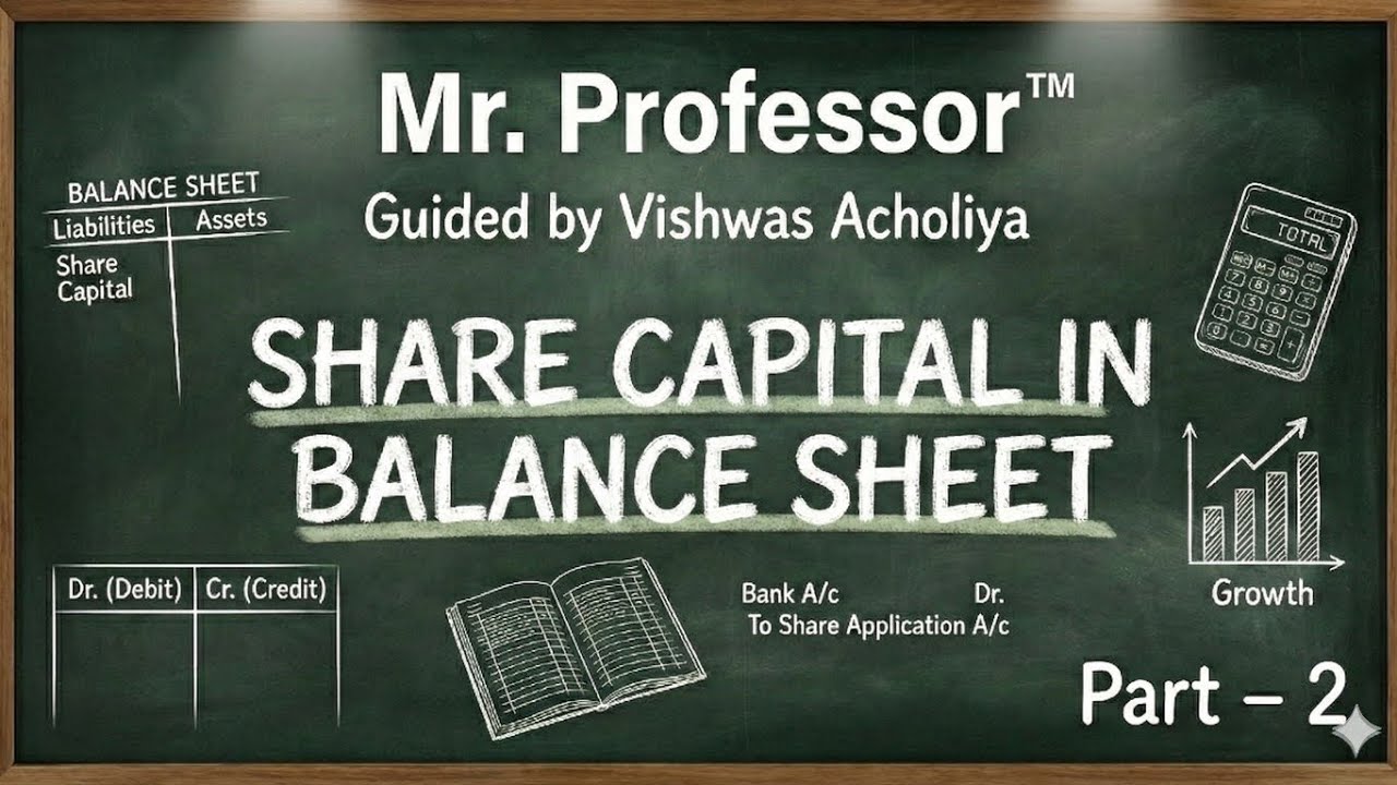 2. Share Capital in Balance Sheet | PYQ 2022, 2023, 2024 Solved | Class 12 Accounts l Part - 2