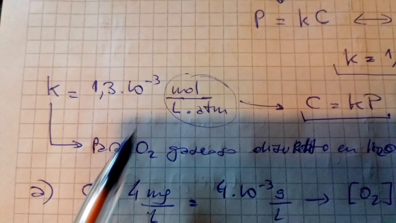 Ley de Henry, gases disueltos en líquidos