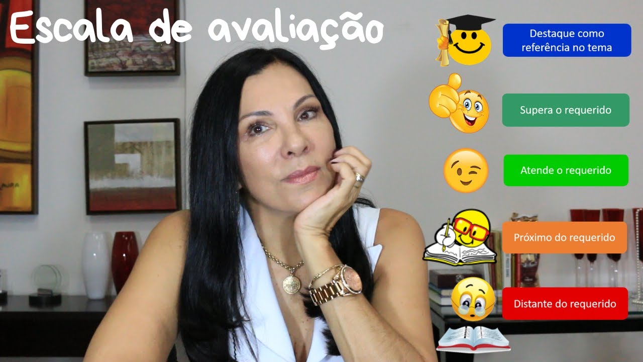 Dúvidas na escala de avaliação de desempenho? Atende, não atende, atende, supera???