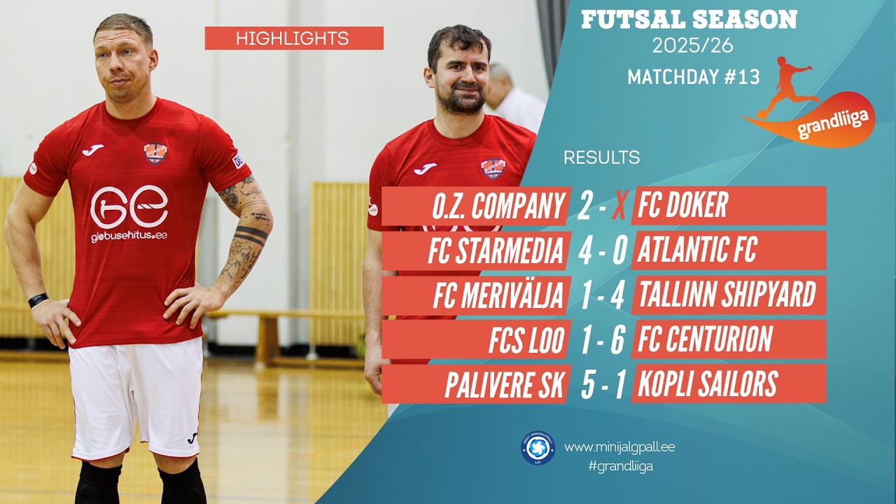 Matchday 13 (8-Feb-26) Highlights, Grandliiga Futsal 2025/26