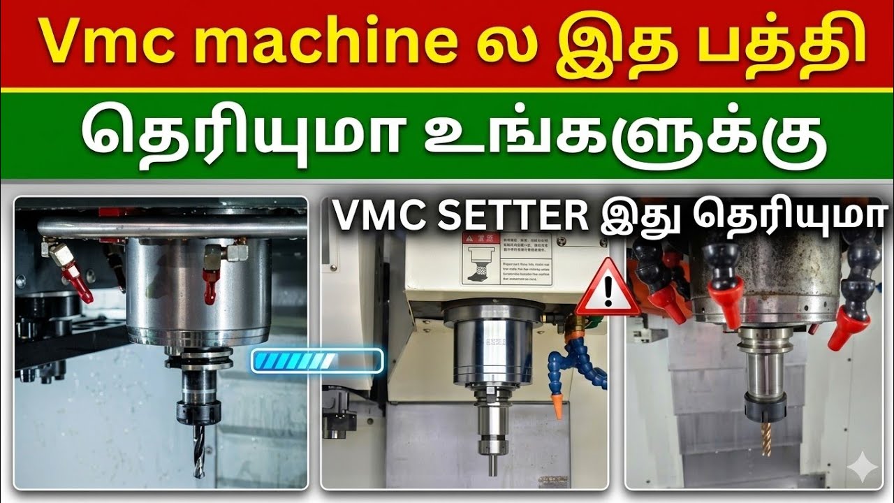 Spindle function, interview questions 