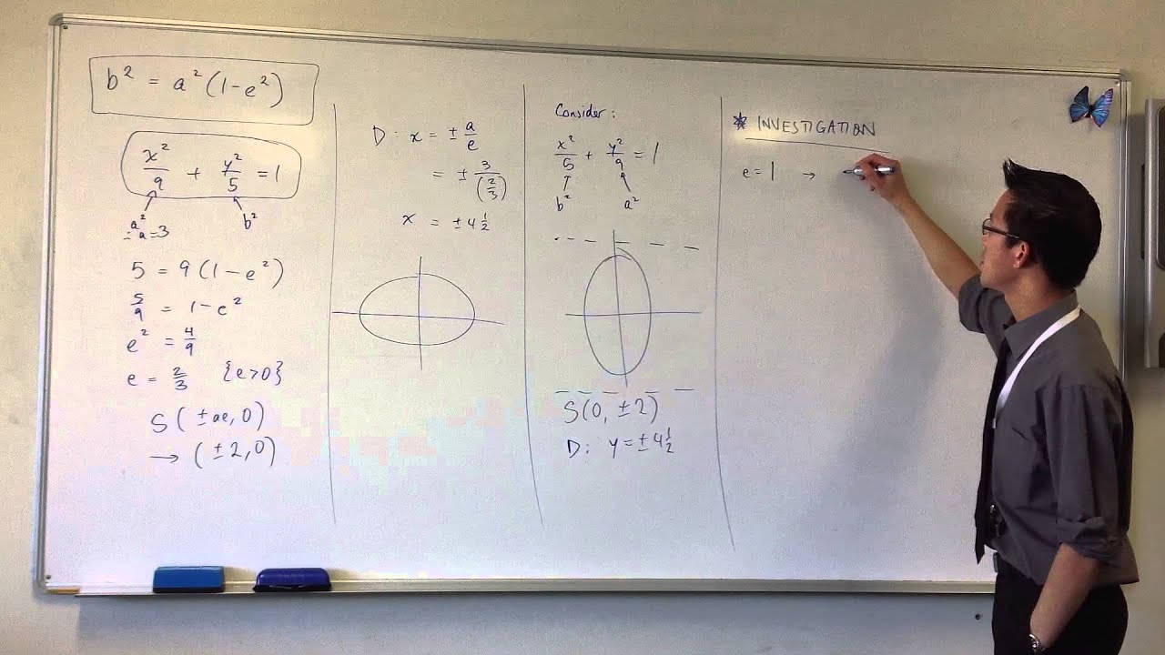 Значение эксцентричности