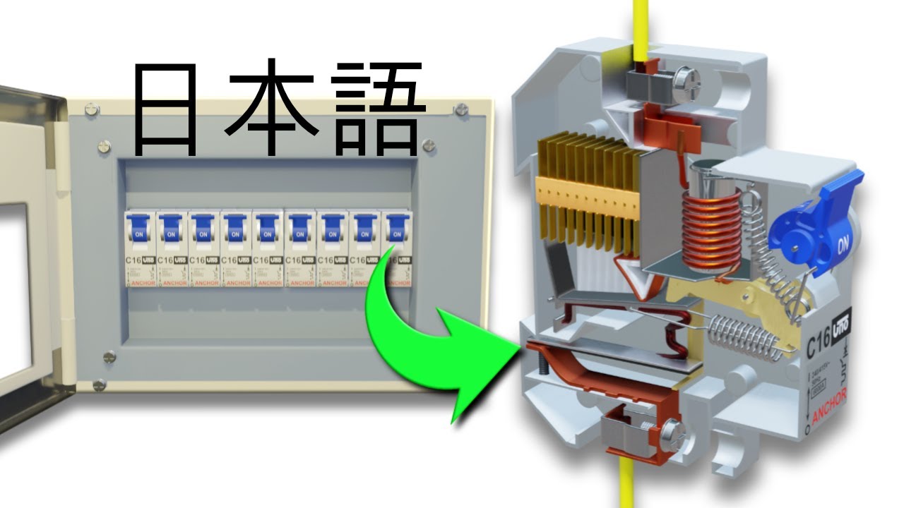 MCBはどのような仕組みになっている？