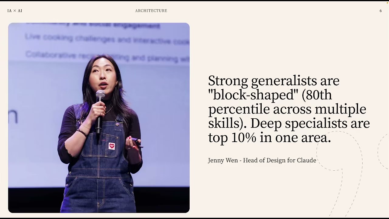 Programmer 如何靠 AI Agent 做 Design / 詹致遠 / https://x.com/fzhantw