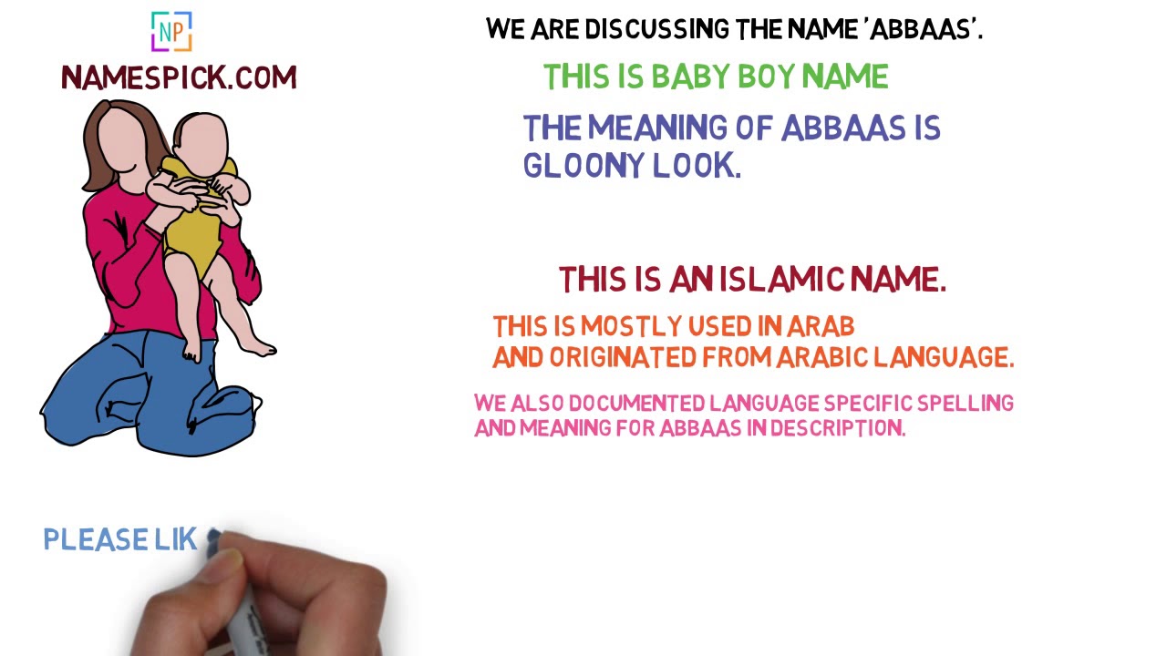The meaning of Abbaas