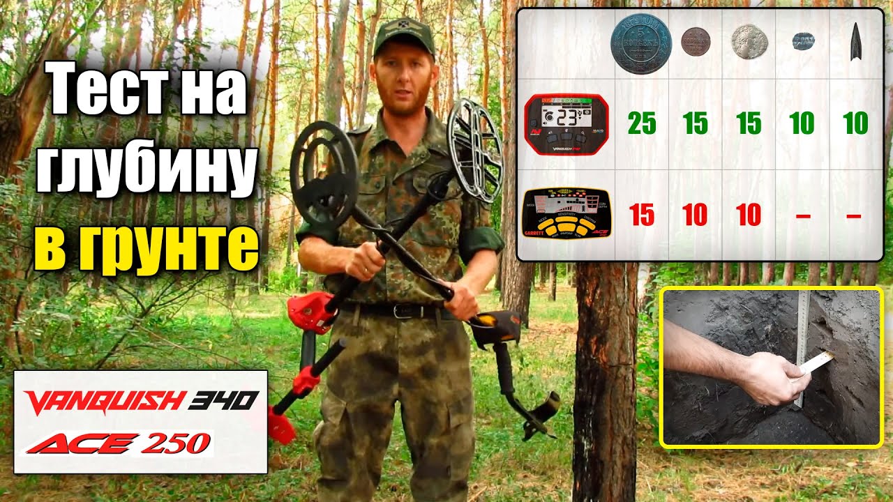 Minelab Vanquish 340 или Garrett ACE 250: Что лучше? Тест на глубину и разделение целей