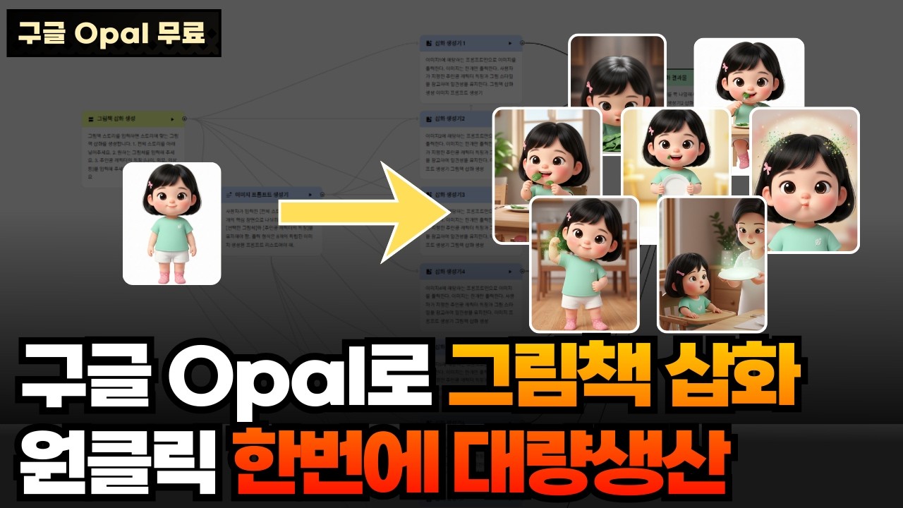 구글 오팔 AI 그림책 삽화 이미지 생성 자동화, 원클릭 대량생산 하는 방법