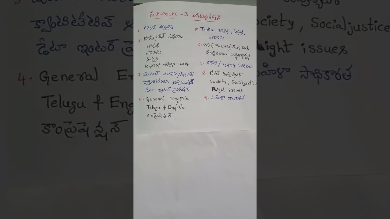 #Ap Sachivalayam - 3 notification Syllabus #Hanvika Talent Hub