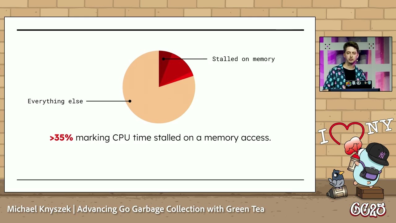 GopherCon 2025: Advancing Go Garbage Collection with Green Tea - Michael Knyszek