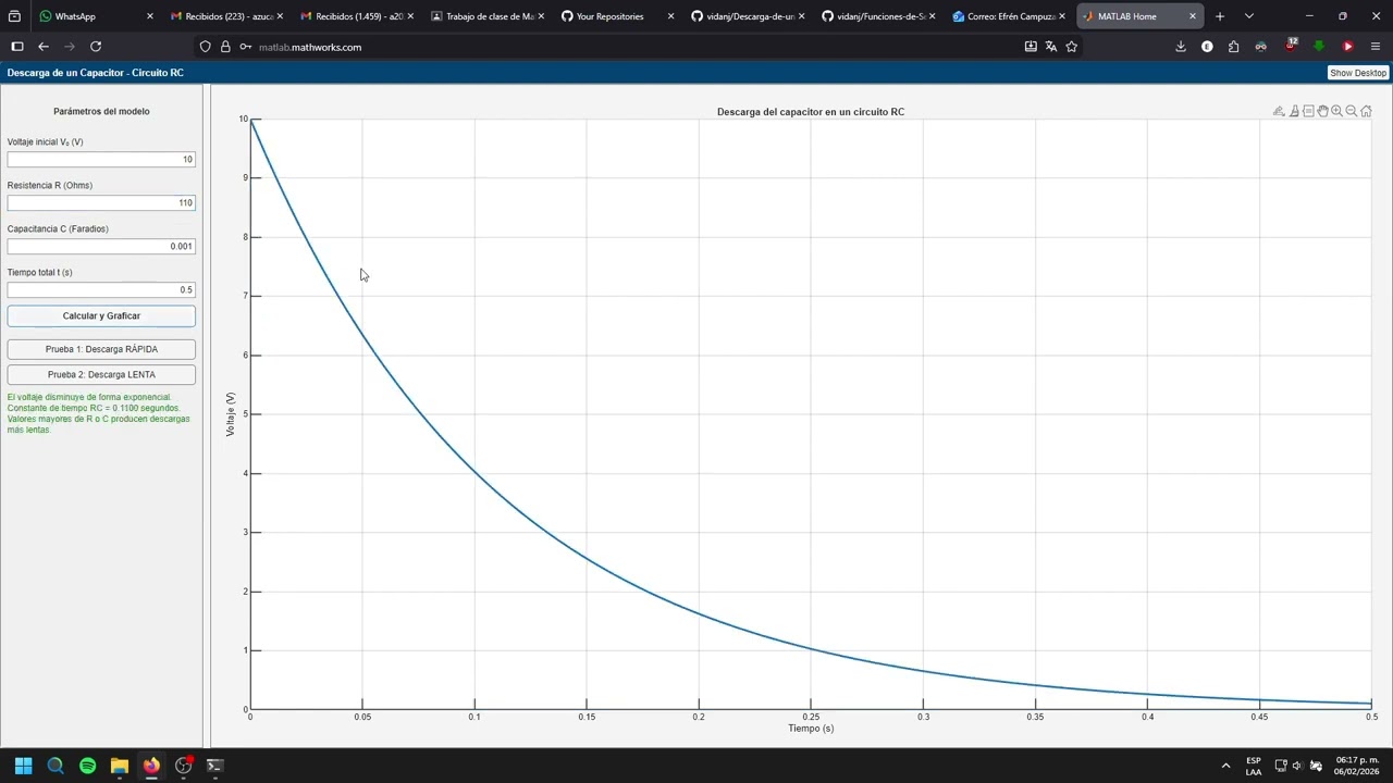 Descarga de un capacitor en un circuito RC MATLAB
