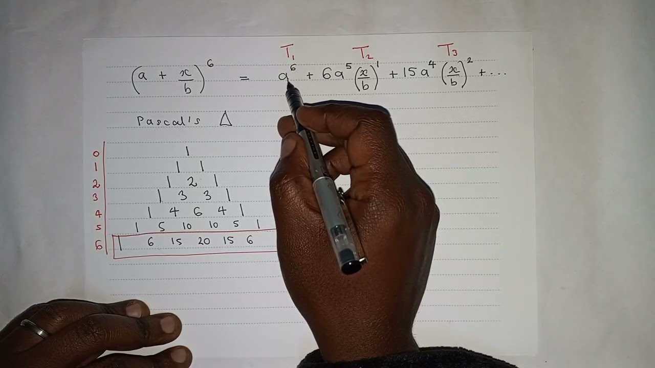 TEVETA Binomial Theorem Exam Question | Find a, b & First Three Terms (Full Solution)