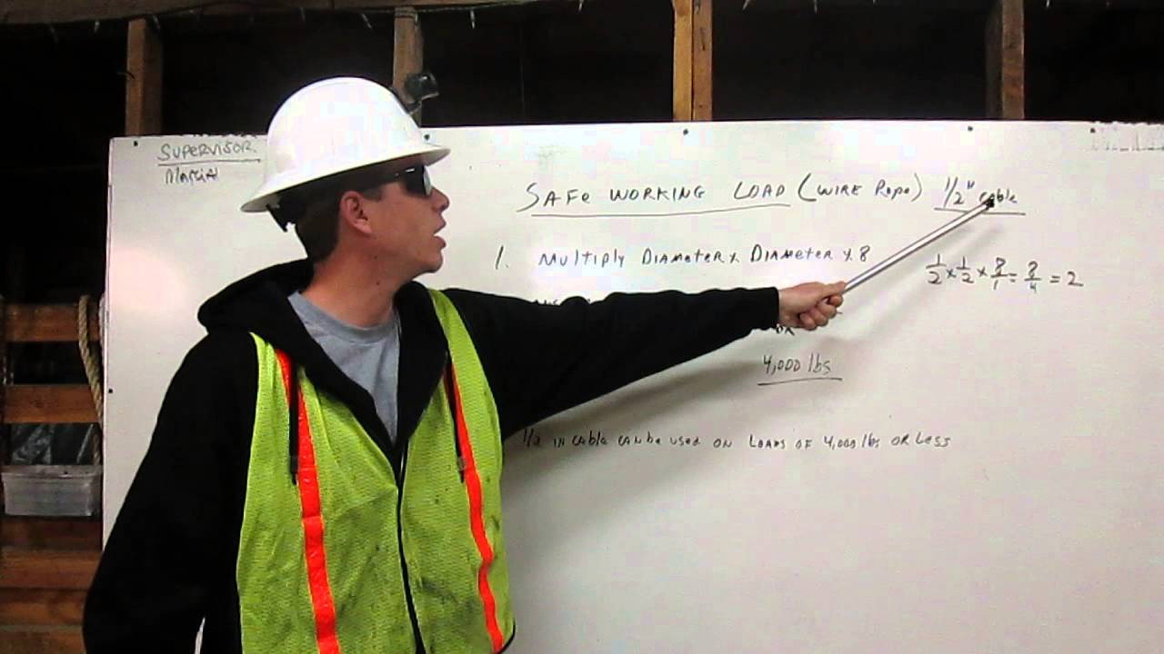 How to calculate the safe working load for wire rope