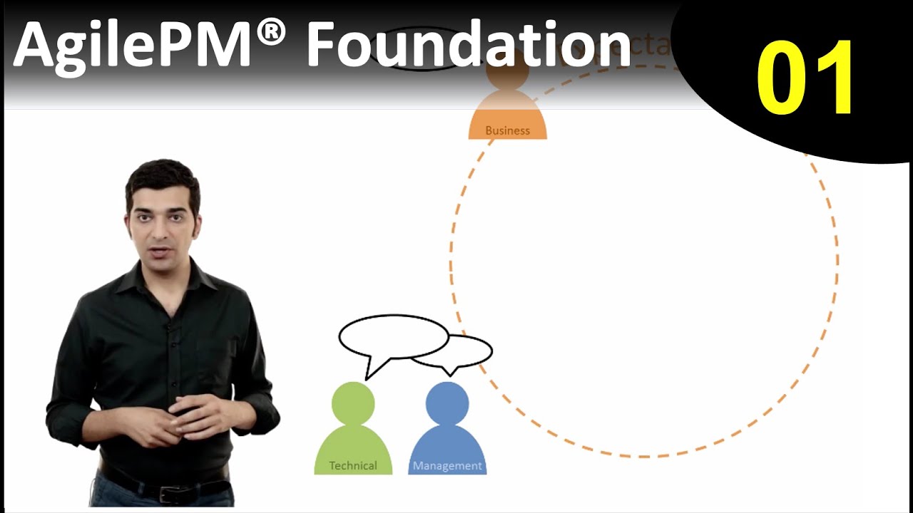 AgilePM® Foundation - Lesson 1: Predictive Approach