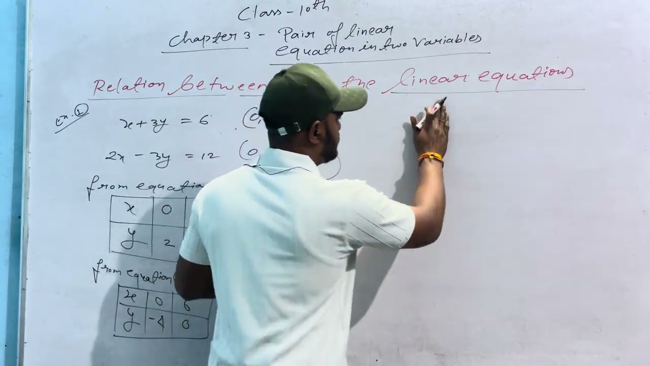 Class 10th maths chapter 3 pair of linear equation in two variables introduction  #education 