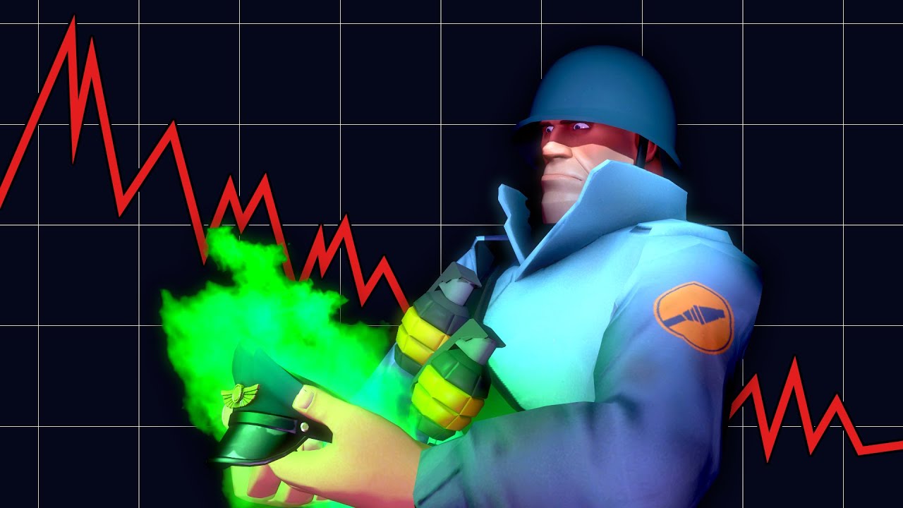 [TF2] Oto dlaczego  NIE ZAROBISZ na przedmiotach!