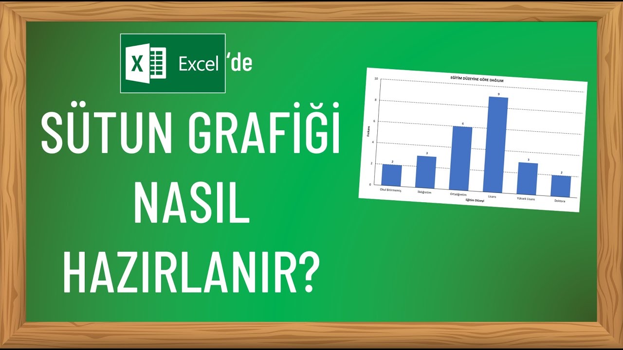 Excel'de sütun grafiği nasıl hazırlanır?