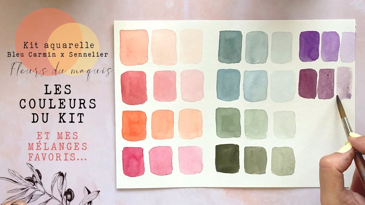 Demo Kit aquarelle Fleurs du Maquis