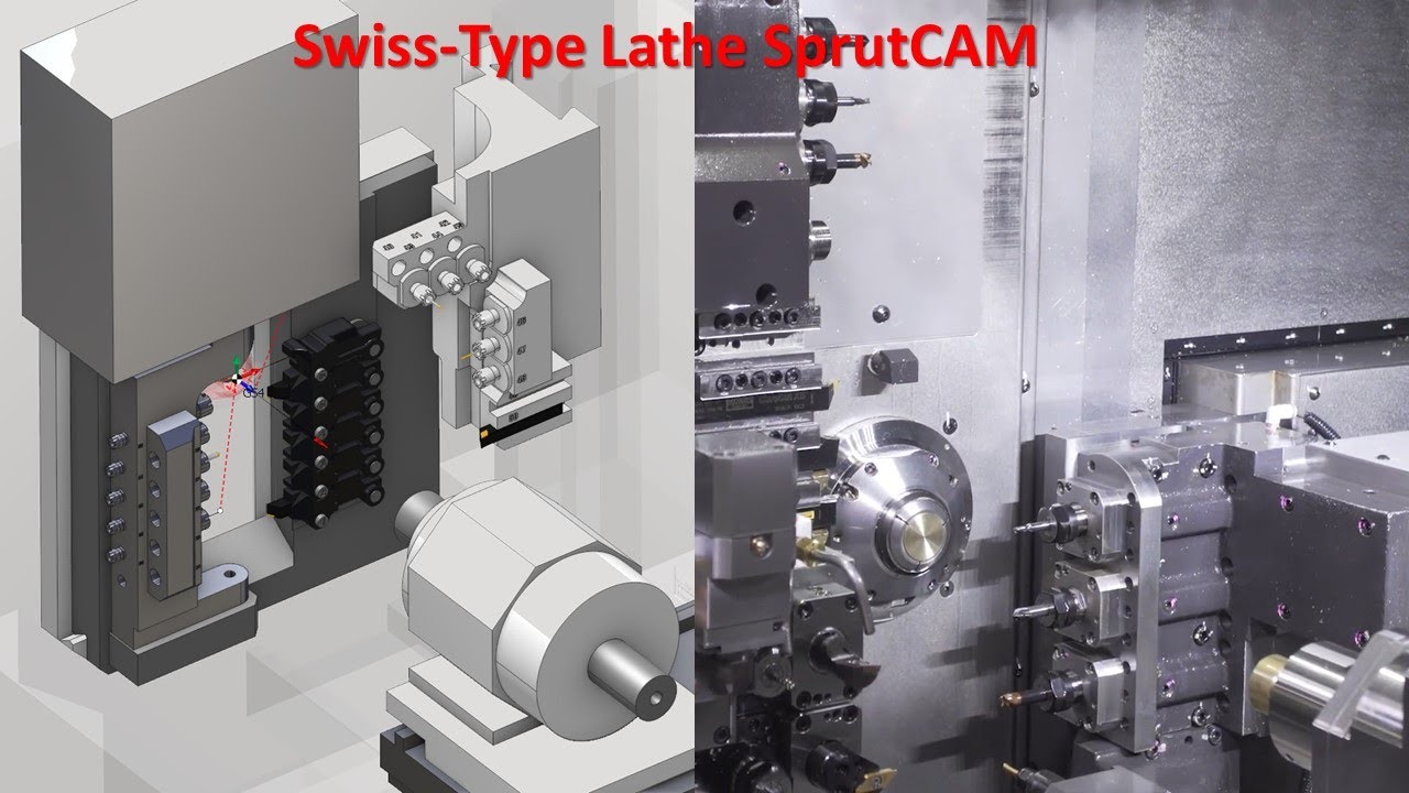 SprutCAM Toolpath Lathe. CNC Working Cutting Swiss-type CNC lathe Machining
