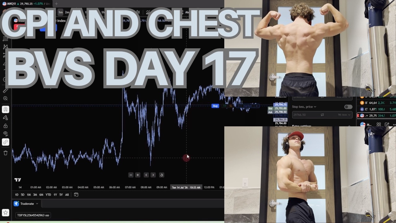Worst CPI News Release Day OAT? (BVS Day 17)
