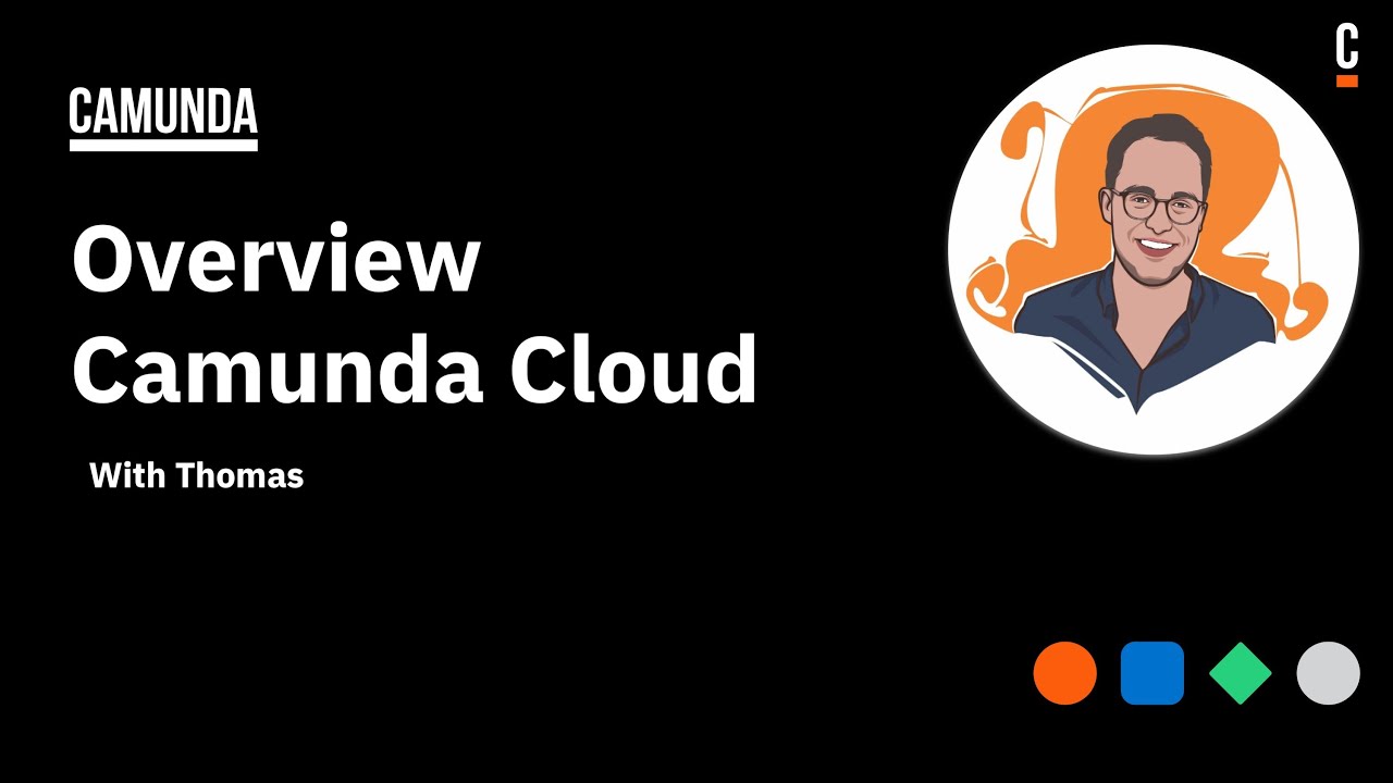 Camunda Cloud Overview