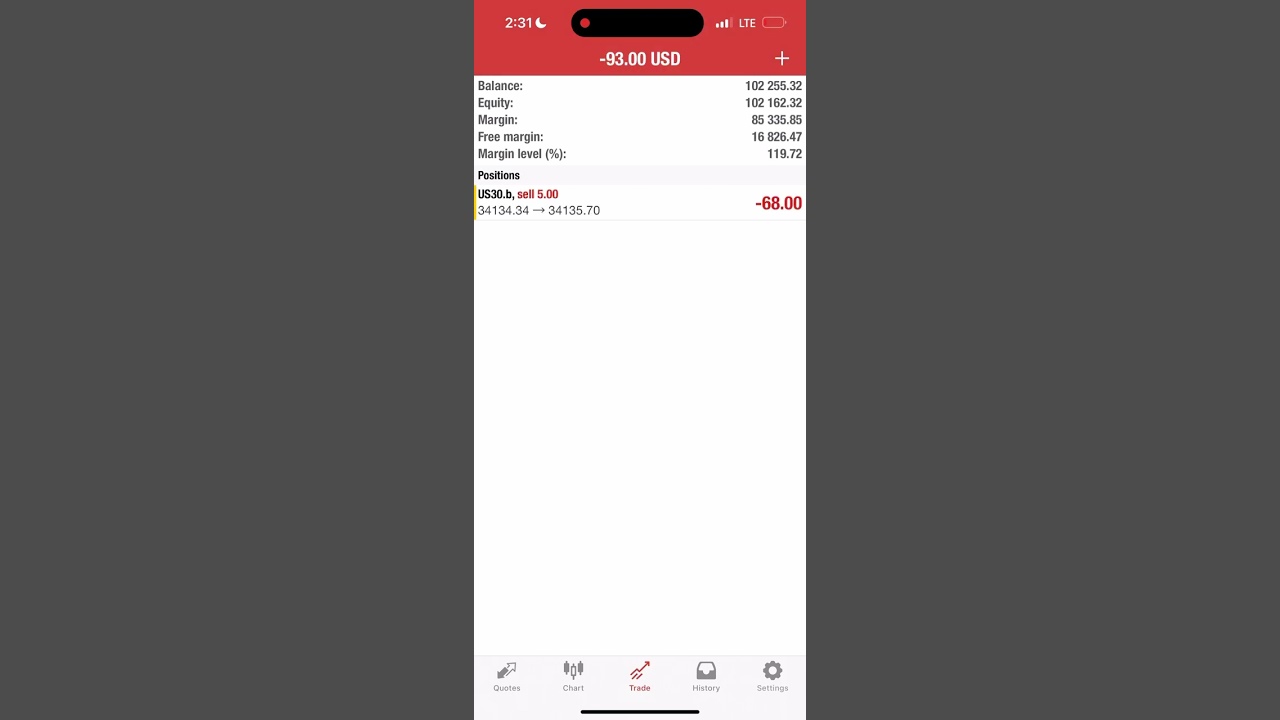 Nova funding challenge passed within 20 mins